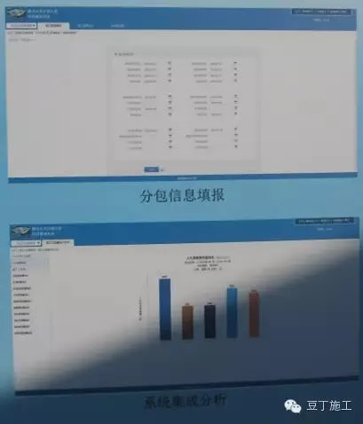 Case Analysis of BIM Technology Application in Tencent Headquarters Building (Part 1)