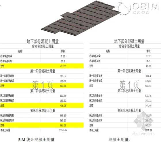 Shanxi Cardiovascular Disease Hospital Medical Technology Comprehensive Building