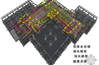 Analyzing BIM Technology Implementation in Tencent Headquarters: Part 1-BIM WORLD