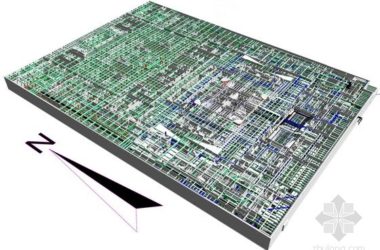 Tianjin Central Business District Development Project-BIM WORLD