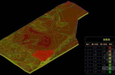 Tianjin Institute Completes Green Building Design Using Autodesk BIM Software-BIM WORLD