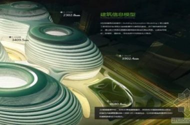 Integrating BIM into Property Management Systems for SOHO Projects-BIM WORLD