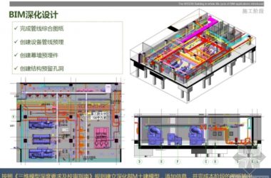 A Comprehensive Guide to BIM Implementation Throughout the Entire Lifecycle at MCC Southern Building-BIM WORLD
