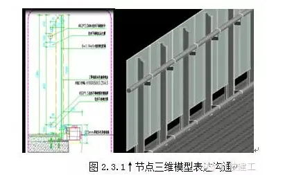 BIM application pilot project for the first station building of China Railway Corporation