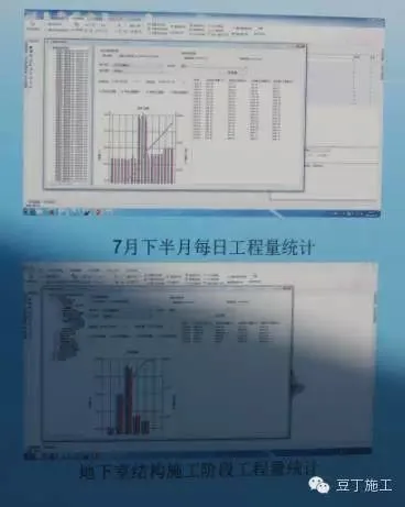Case Analysis of BIM Technology Application in Tencent Headquarters Building (Part 1)
