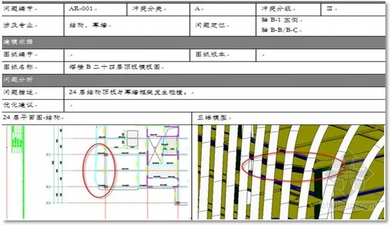 The Practice of BIM in Commercial Real Estate Projects - Nanjing Zhengda Thumb Project