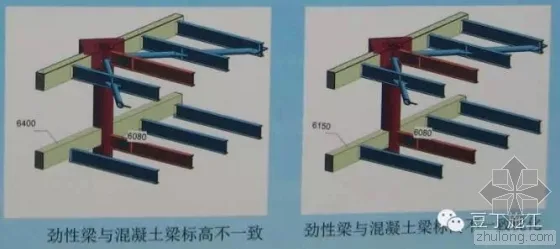 Case Analysis of BIM Technology Application in Tencent Headquarters Building (Part 1)