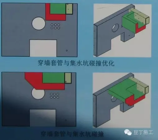 Case Analysis of BIM Technology Application in Tencent Headquarters Building (Part 1)