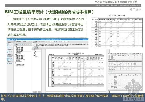 Introduction to the full lifecycle application of BIM in MCC Southern Building