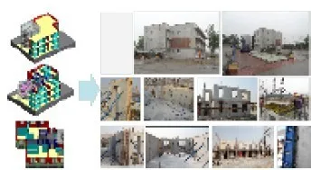 Application of BIM Information Technology in the Design of Standardized Experimental Buildings for Prefabricated Public Rental Housing