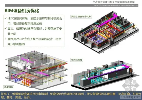 Introduction to the full lifecycle application of BIM in MCC Southern Building