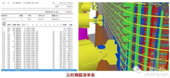 Deep Application of BIM Technology in Zhaoqing Yuejiang Bridge Project