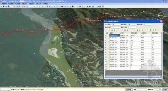 The Application of BIM Technology in High speed Railway Design