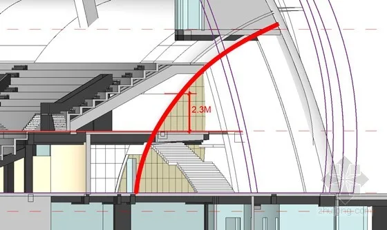Arc wall constraints diagram 2