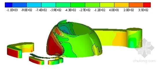 Wind load simulation at 0°