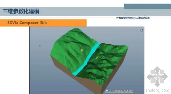 Application of BIM 3D Design for Shanghai Kunming Passenger Dedicated Bridge