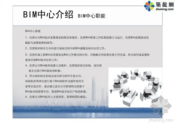Detailed explanation of the key points of BIM technology application in Shenzhen Ping An Construction Management with pictures and text