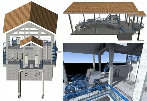 Sichuan Gulin Erlang Sewage Treatment Project