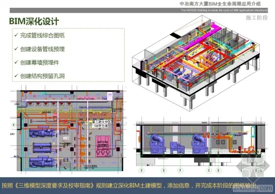 Introduction to the full lifecycle application of BIM in MCC Southern Building