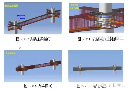 BIM application pilot project for the first station building of China Railway Corporation