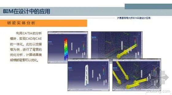 Application of BIM 3D Design for Shanghai Kunming Passenger Dedicated Bridge