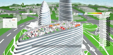 Exploration of the Application of BIM based Property Management System in SOHO Projects