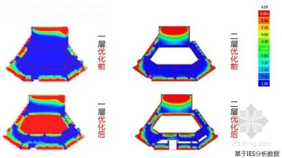 Tianjin Institute uses Autodesk BIM software to complete green building design