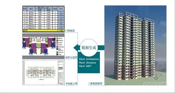 Affordable Housing Project for Plot 05-02 of Pujiang Base, a Large Residential Community in Shanghai