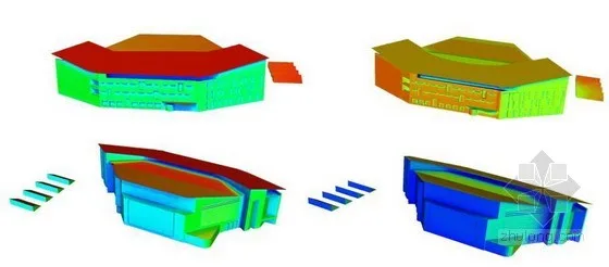 Tianjin Institute uses Autodesk BIM software to complete green building design