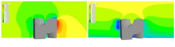 Based on the 'Hangzhou Gate' project - Green Design and Analysis