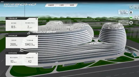 Exploration of the Application of BIM based Property Management System in SOHO Projects