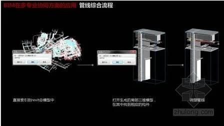 Application of BIM Technology in Zhuhai Opera House Project