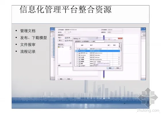 Detailed explanation of the key points of BIM technology application in Shenzhen Ping An Construction Management with pictures and text