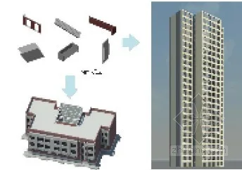 Application of BIM Information Technology in the Design of Standardized Experimental Buildings for Prefabricated Public Rental Housing
