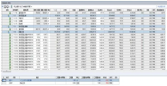 Application Example of BIM 5D in Project Based on RIB iTWO System by Jianyi Group
