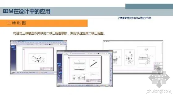 Application of BIM 3D Design for Shanghai Kunming Passenger Dedicated Bridge