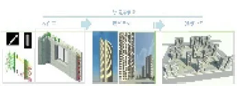 Application of BIM Information Technology in the Design of Standardized Experimental Buildings for Prefabricated Public Rental Housing