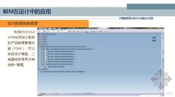 Application of BIM 3D Design for Shanghai Kunming Passenger Dedicated Bridge