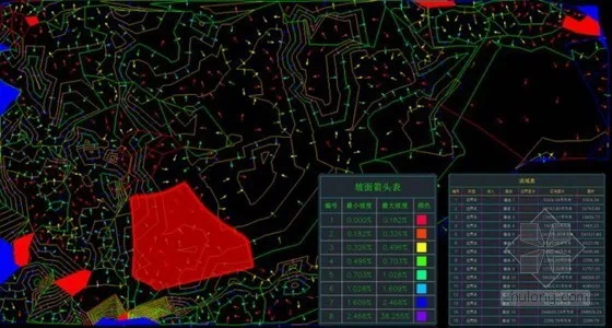 Tianjin Institute uses Autodesk BIM software to complete green building design