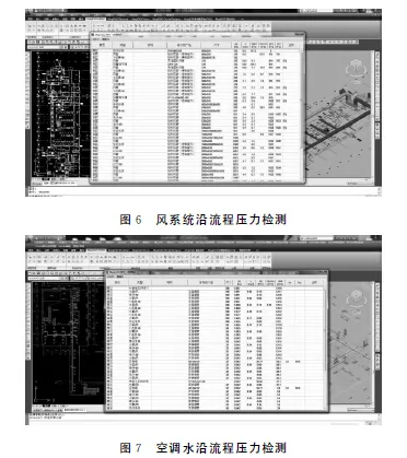 Application of BIM in Comprehensive Design of Airport Terminal Pipeline