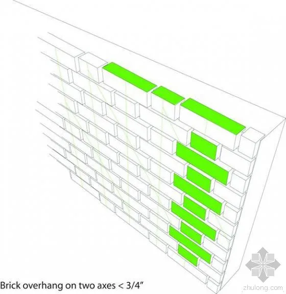 Application of BIM in Surface Design of 290 Mulberry Street Project