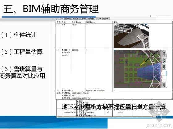 Introduction to BIM Application in the Construction General Contracting Project of Alibaba Cloud Building in Shenzhen