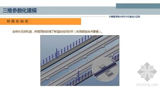 Application of BIM 3D Design for Shanghai Kunming Passenger Dedicated Bridge