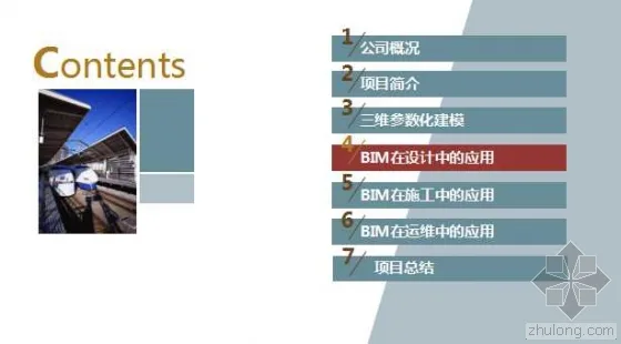 Application of BIM 3D Design for Shanghai Kunming Passenger Dedicated Bridge