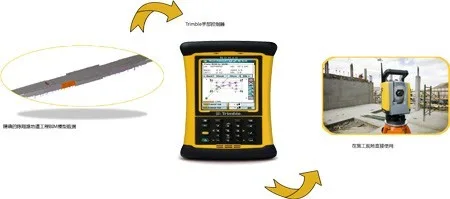 Application of BIM in Chenxiang Road Tunnel Project