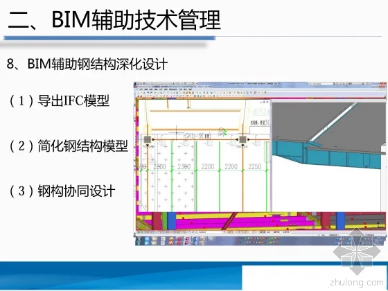 Introduction to BIM Application in the Construction General Contracting Project of Alibaba Cloud Building in Shenzhen