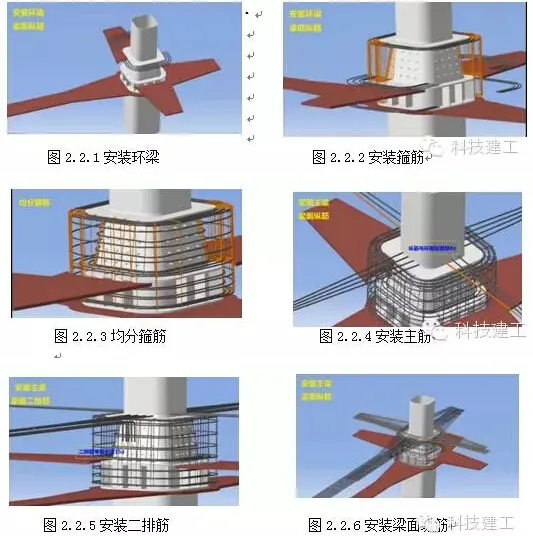 BIM application pilot project for the first station building of China Railway Corporation