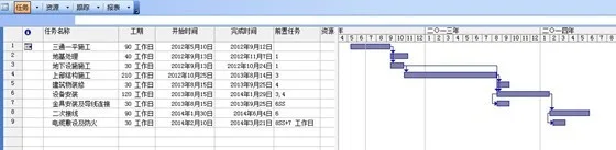 Progress Management System