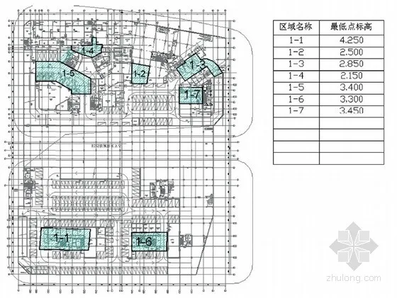 The Practice of BIM in Commercial Real Estate Projects - Nanjing Zhengda Thumb Project