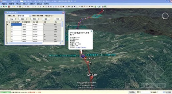 The Application of BIM Technology in High speed Railway Design